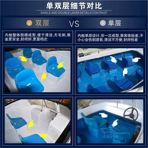 快艇高速艇游艇豪华双层钓鱼船玻璃钢游艇休闲观光艇路亚渔船