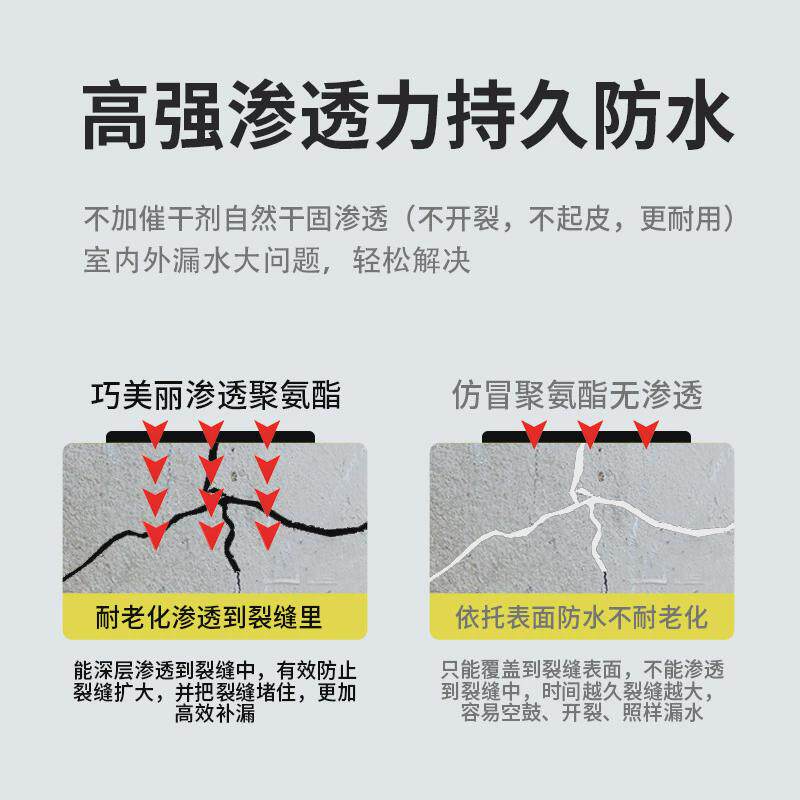 5kg水性聚氨酯沥青外墙卫生间屋顶防水剂胶补漏王防水胶防水涂料