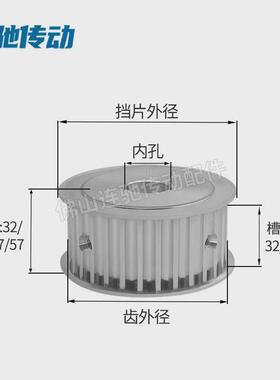 两面平8m40齿t皮带轮同步通孔af型槽宽27/32/42/52内孔20-55mm