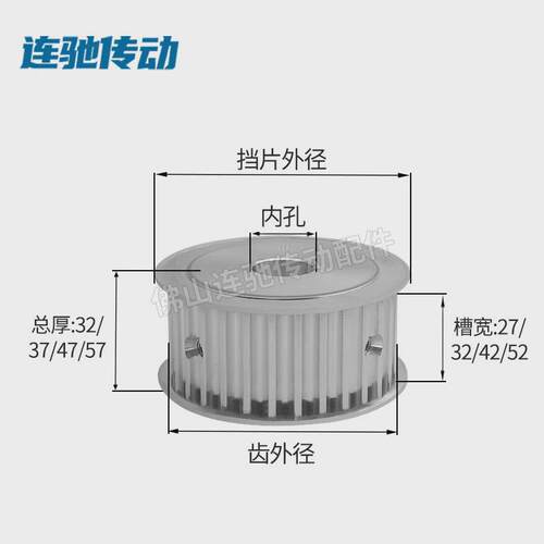 两面平8m40齿t皮带轮同步通孔af型槽宽27/32/42/52内孔20-55mm