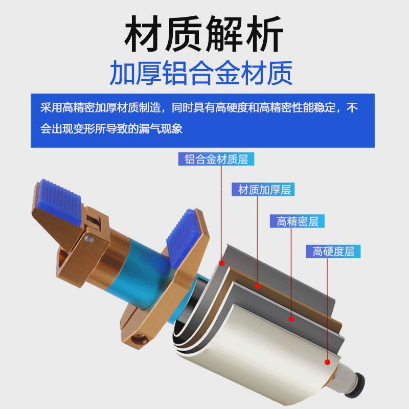 气动拨指单指操作管道机械手夹具dofr2095可调式90度复合治具配件