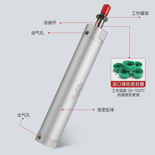 cg1系列直供气缸20×50-20×75-20×100长行程机械手气缸厂家轻型