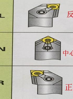 抗震数控车床走心机车刀ctpr16小零件切槽刀切断杆刀片