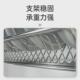 201碗盘碗碟沥水架厨房橱柜吊柜内置碗碟架不锈钢收纳置物架厂家