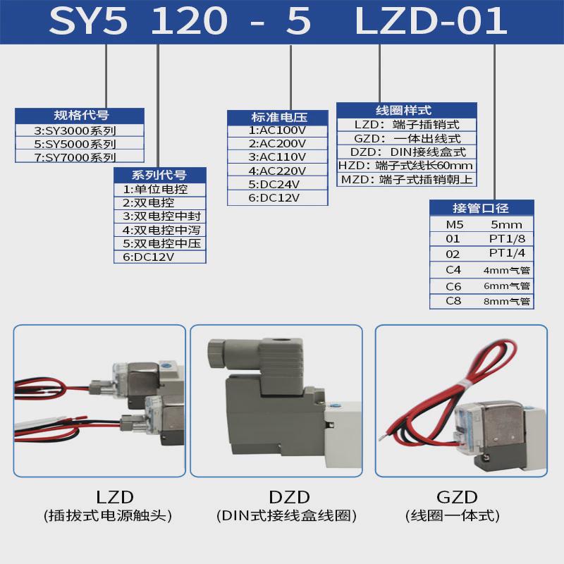 SMC气动电磁阀SY5120/3120/7120/5220-5LZD-GD-LZE-DZD-01-C6-C8