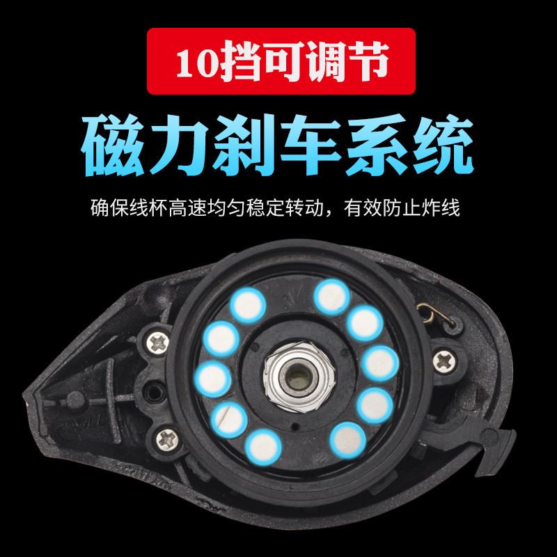 科迈防炸线水滴轮远投龙全金属线杯微物打黑筏钓路亚轮渔轮