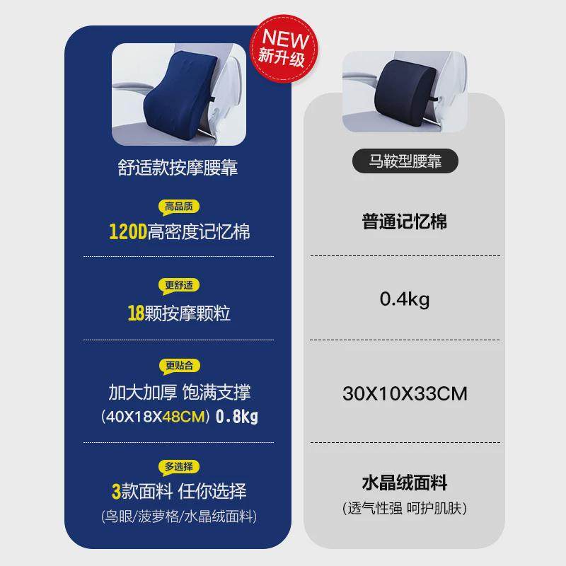 护腰靠垫腰靠汽车椅子靠背垫座椅坐垫靠垫一体办公室靠枕腰垫腰枕,居家布艺,腰靠垫,淘宝优惠券,粉丝福利购,淘宝优惠卷