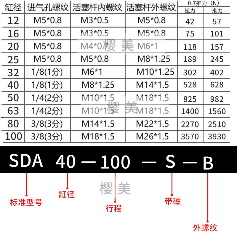 替亚德客外sda63x5x10*15x20x25x30-35-40-50-60-70-80-b型牙气缸