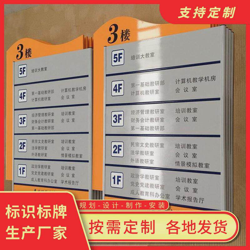 铝合金楼层索引牌定制烤漆丝印指示牌分布图医院商场写字楼索引