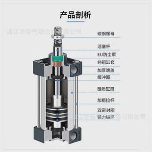 型供应亚德客厂家sc标准气缸sc32x250x300x350x400x450x500带磁