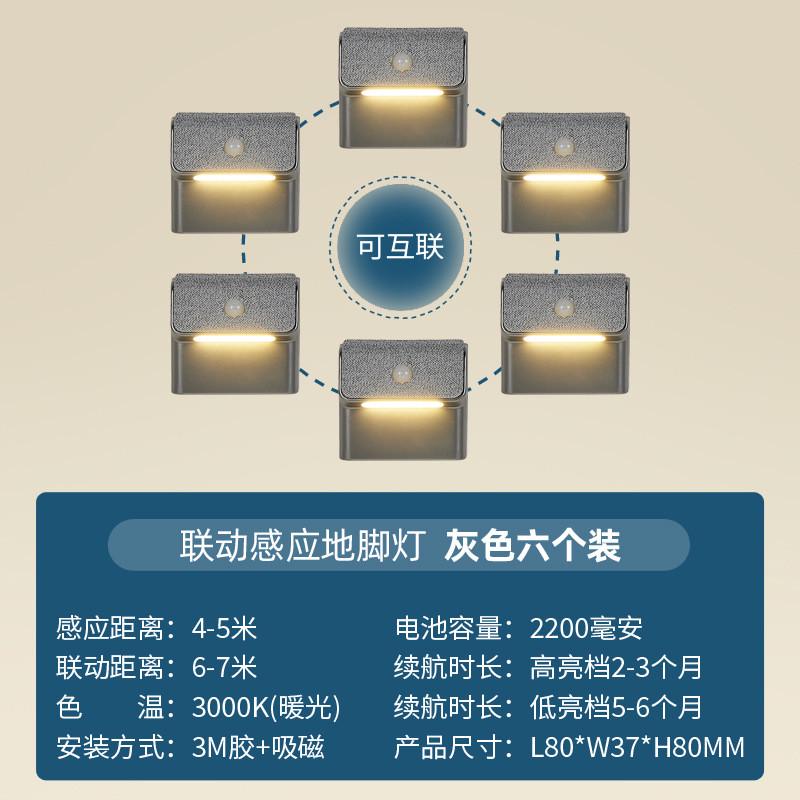 充电磁吸人体感应灯卧室走廊过道墙角自动入户门感应灯小夜灯