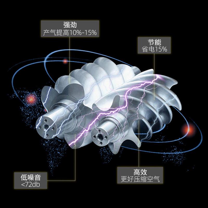 7.5kw永磁变频螺杆式空气压缩机气泵静音空压机小型工业苏州厂家