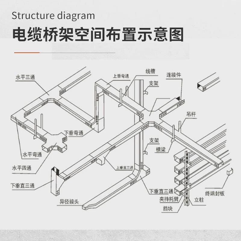 304不锈钢桥架槽式加焊扣底线托架加隔板阻燃电缆线槽用镀锌桥架
