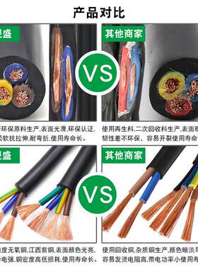 宏观盛批发纯铜电缆线4芯0.30.512.5mm机器设备护套线用控制线