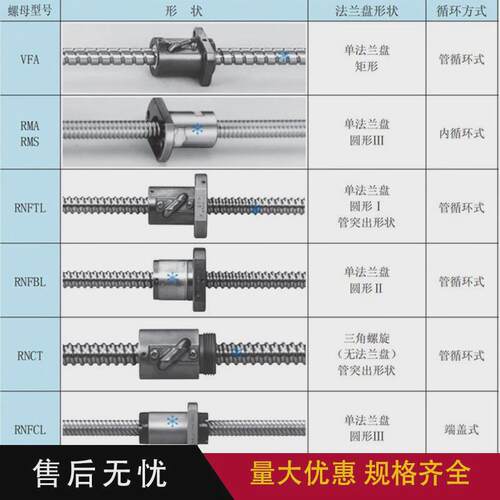 t140251403214040140501603216040滚珠丝杆螺母丝杠套装