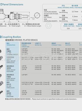 不锈钢|rs-mc系列穿板外螺纹母座ncz快速接头1502cpc接头