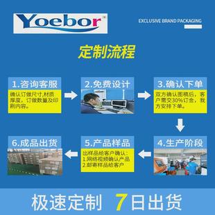 不锈钢pfa编织波纹管软管耐高压防腐蚀ptfe管四氟波纹衬四氟管