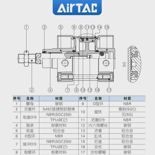 亚德客标准杆式大推力拉气缸sg/sgc125*25x50x100x150x200x300