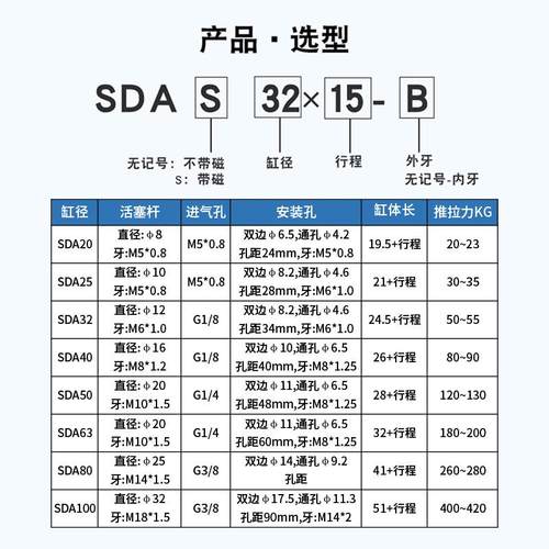 热销SDA薄型气缸小型气动大全63迷你20/25/30/32/40/50*5*10*15*5