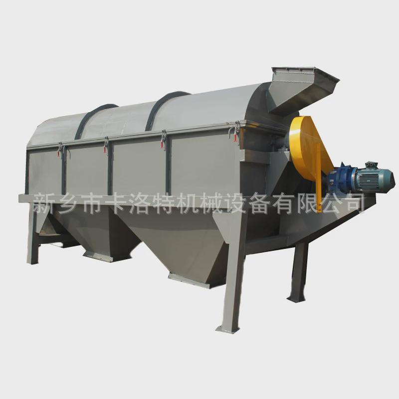 方圆冲孔板滚筒筛无轴有轴矿用分级筛采石场砂振动筛自然用圆筒筛