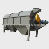 方圆冲孔板滚筒筛无轴有轴矿用分级筛采石场砂振动筛自然用圆筒筛