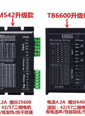 57步进电机套装57BYG250B扭矩1.2N.M长56MM+驱动器4A32细分