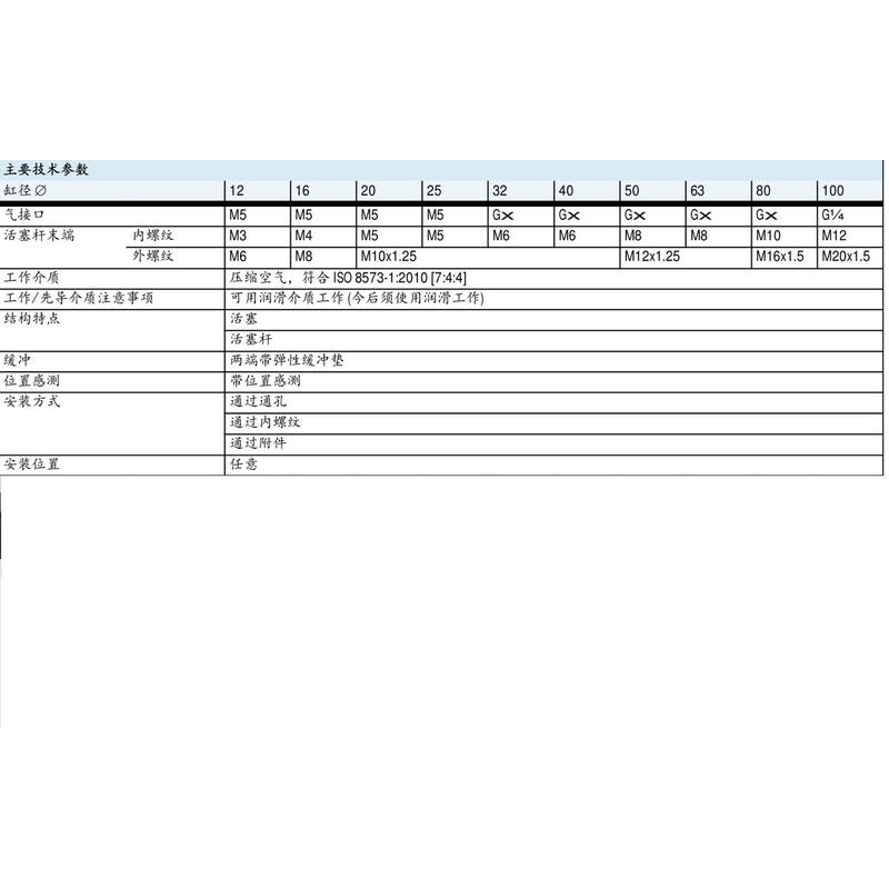 热销FESTO费斯托紧凑型气缸ADVU系列ADVU-25-18-A-P-AADVU-100-10