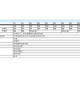 热销FESTO费斯托紧凑型气缸ADVU系列ADVU-25-18-A-P-AADVU-100-10