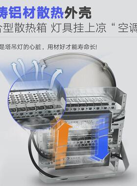 亚明led塔吊灯1000w2000w工地照明灯户外防水投光灯探照灯工程款
