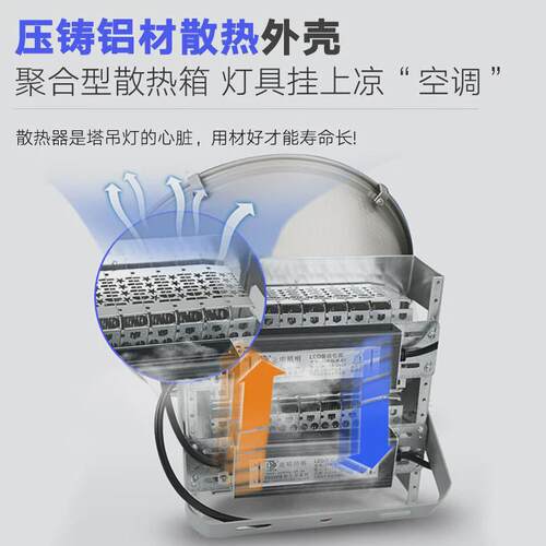 亚明led塔吊灯1000w2000W工地照明灯户外防水工程款探照灯投光灯