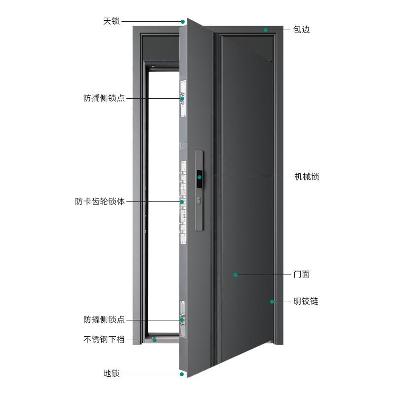 富德森入户门防盗门家用进户门大门甲级安全门指纹密码锁单开门