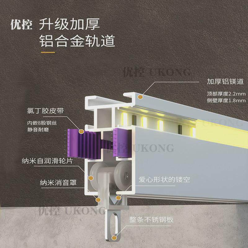乐全自动氛围灯窗帘轨道声控氛围灯电动窗帘智能屋氛围灯电动窗帘