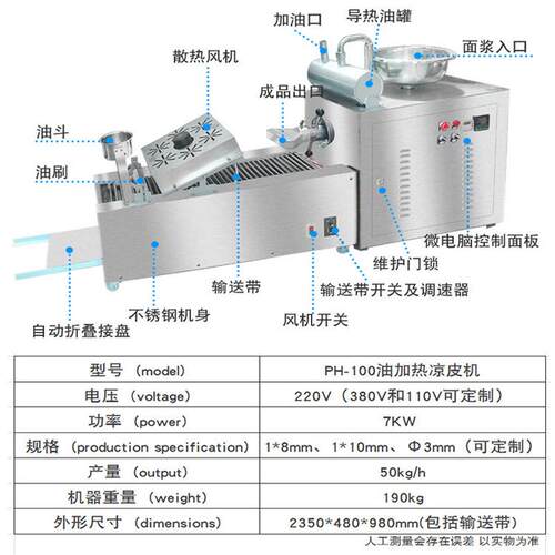 01【凉皮机全自动商用多功能仿手工擀面皮机米皮机碗托机新品促销