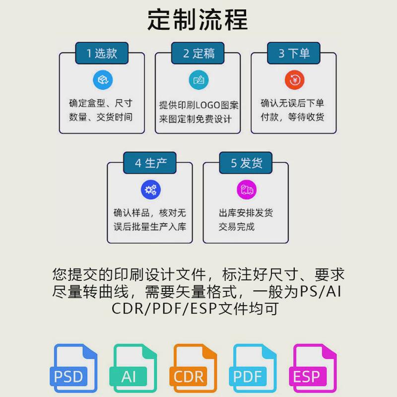 热销东泓t7t7飞机盒整袋纸箱盒子箱打包纸盒瓦楞飞机快递包装现货