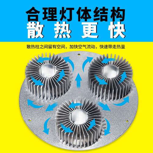 大功率COB工矿灯LED照明厂房灯工业车间灯天棚灯会展灯集成工矿灯