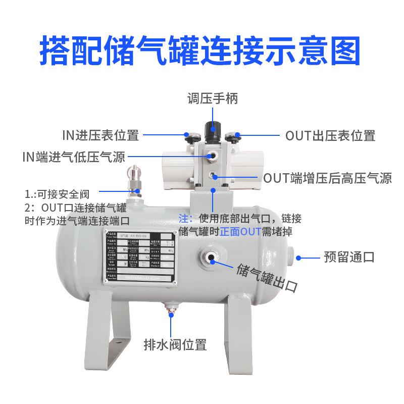 热销VBA系列增压阀套装VBA10A20A40A空气压气体增压阀器加压泵厂