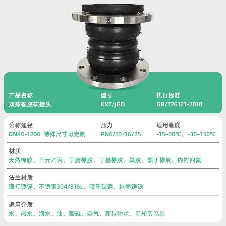 法兰挠性连接补偿器不锈钢可曲挠橡胶接头耐高温kxt橡胶软橡胶