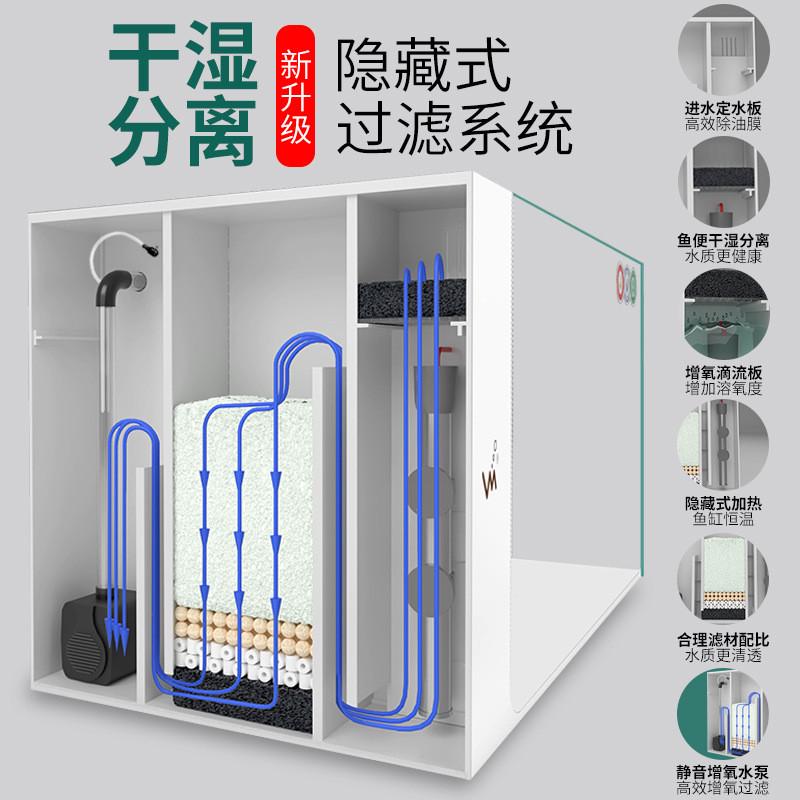 热销客厅家用小型鱼缸超白侧水族箱免换水懒人自循环鱼缸生态创意