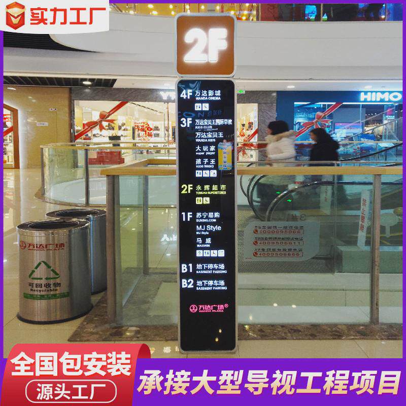 商场室内指示牌楼层索引牌店铺卖场平面图标识牌导向牌广告牌