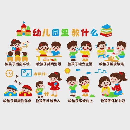 M366幼儿园里交什么教室环境布置走廊文化墙面装饰环创主题墙