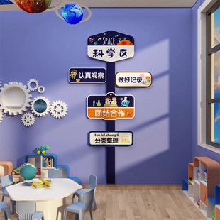 幼儿园科学技节实验室文化墙贴太空航天主题教室布置墙面装饰环创