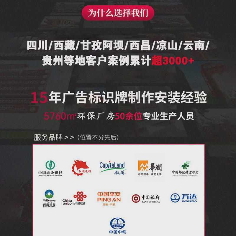 小区导视牌标识牌定做导向牌广场指示立牌户外广告牌停车场商业街