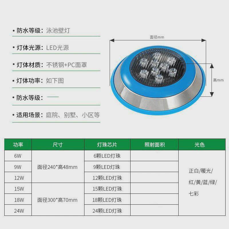 led防水景观灯水池壁灯壁12v24v水底灯游泳池水下灯水下低压挂灯