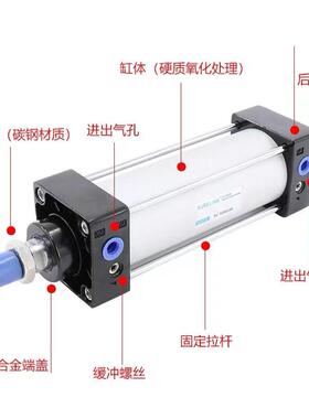 厂家直销亚德客型标准气缸SC160*25/50/100/150/175/20现货气缸