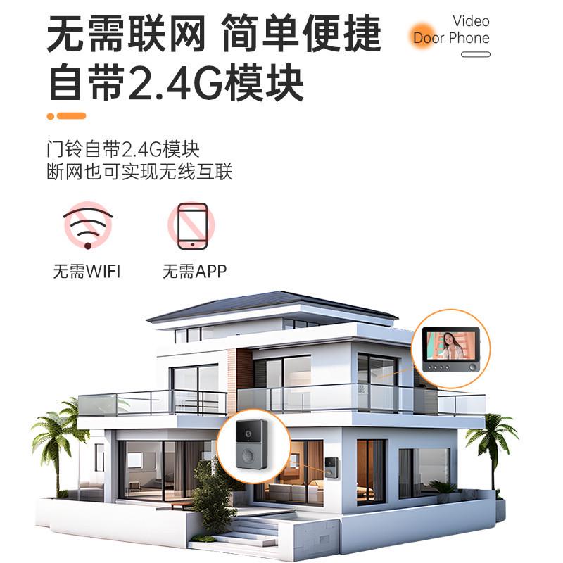 新款家用2.4g双工无线可视门铃带屏双向对讲夜视門鈴叮咚免打孔