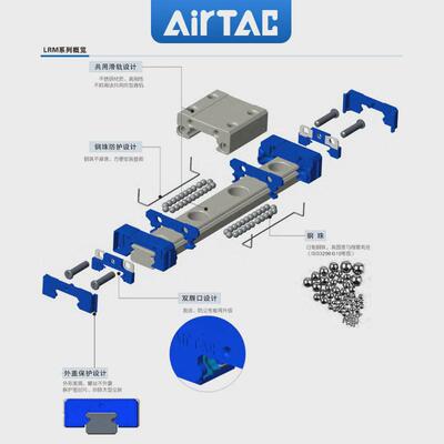 aaah客导轨滑块滑轨lrm15n1*70/110/150/190/230/270/310-亚德