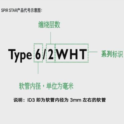 热销德国spirstar高压软管id5管液压系列原装进口可扣压