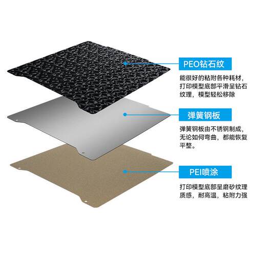 热销3d打印机pei板磁钢双面贴膜弹簧钢板prusamini喷涂热床平台贴