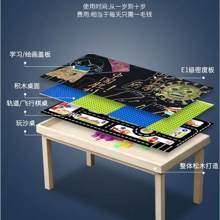 益智实木儿童积木桌多功能沙盘桌拼装积木宝宝玩具桌大号游戏申恒
