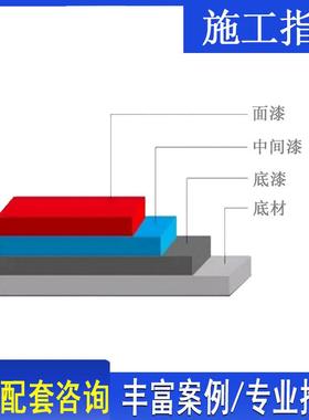 海虹老人牌金属防腐涂料水性工业油漆55210船舶丙烯酸聚氨酯面漆
